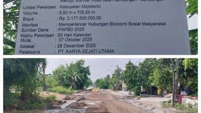 Pelebaran Ruas Jalan Jambangan – Jambangan Mulai Dikerjakan, Dinas PUPR Mojokerto Target Rampung Akhir 2025