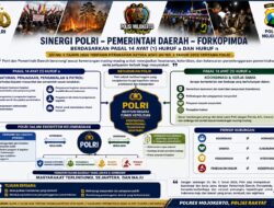 Sinergi Polri dan Pemerintah Daerah dalam Penertiban Tambang Ilegal