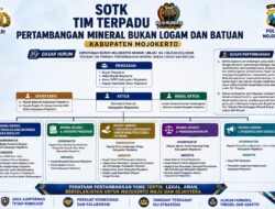 Sinergi Lintas Instansi Perkuat Penataan Pertambangan MBLB di Mojokerto